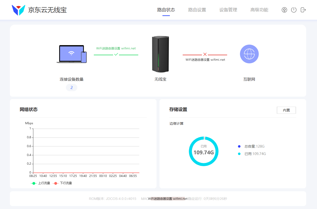 京东云无线宝亚瑟JDC AX1800 PRO拆机TTL刷uboot安装QWRT记录 - 第2张图片