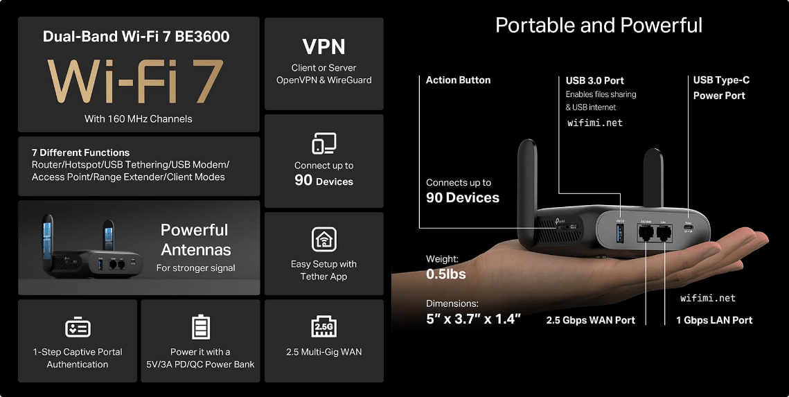 TP-Link首款Wi-Fi 7旅行路由器TL-WR3602BE - 第2张图片 | WiFi迷 TP-Link首款Wi-Fi 7旅行路由器TL-WR3602BE - 第2张图片